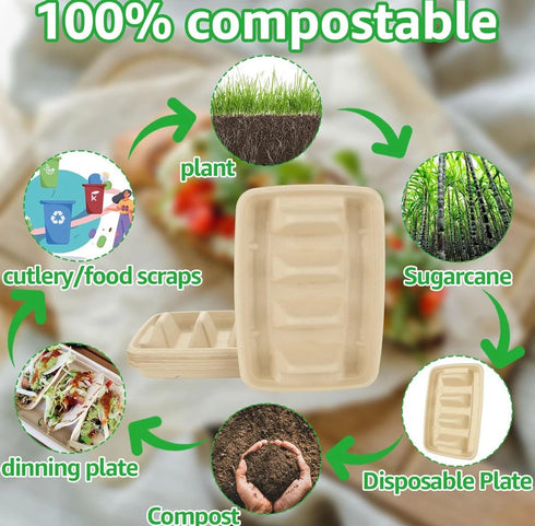 100x Disposable Taco Holders for Party, Premium Paper Taco Plates (Pack Of 100)