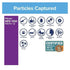 2 pk Filtrete 16x25x4 Ultra Allergen Healthy Living Air Filters 1550 MPR 25x16x4