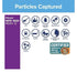 2 pk Filtrete 16x25x4 Ultra Allergen Healthy Living Air Filters 1550 MPR 25x16x4