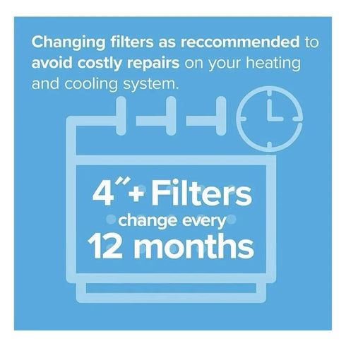 2 pk Filtrete 16x25x4 Ultra Allergen Healthy Living Air Filters 1550 MPR 25x16x4