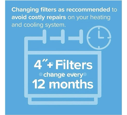 2 pk Filtrete 16x25x4 Ultra Allergen Healthy Living Air Filters 1550 MPR 25x16x4