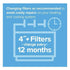 2 pk Filtrete 16x25x4 Ultra Allergen Healthy Living Air Filters 1550 MPR 25x16x4