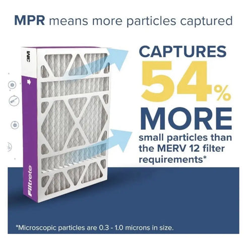 2pk 20x25x5 AC Furnace Air Filter, MPR 1550, MERV 12, Fit Trion Air Bear Furnace