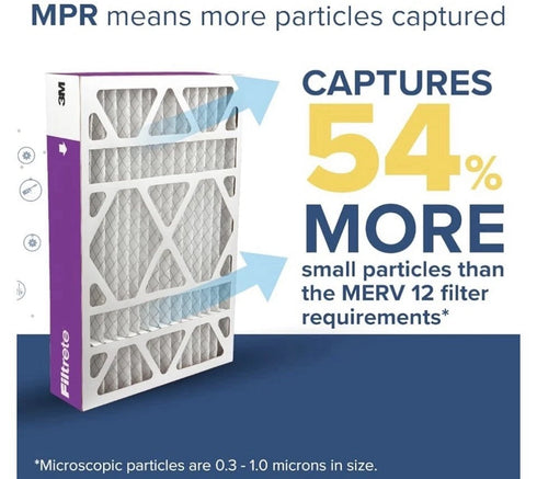2pk 20x25x5 AC Furnace Air Filter, MPR 1550, MERV 12, Fit Trion Air Bear Furnace