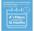 2Pk 3M Filtrete 1550 Ultra Allergen Healthy Living Pleat Filter 20X25X4 Open Box