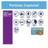2pk 3M Filtrete Ultra Allergen Reduction Deep Pleat 20x25x4 1550 Air Filter NEW