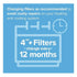 2pk 3M Filtrete Ultra Allergen Reduction Deep Pleat 20x25x4 1550 Air Filter NEW