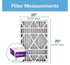 2pk 3M Filtrete Ultra Allergen Reduction Deep Pleat 20x25x4 1550 Air Filter NEW