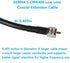 36ft Male PL259 to Male PL259 Extension Cable, Low Loss S-MR400 Coax UHF M/M
