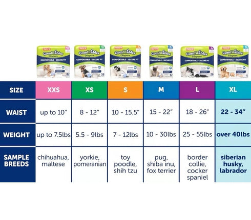 Hartz Disposable Dog Diapers Medium 10-26 lbs Waist 15-22" Pugs, Shiba Inu 32ct