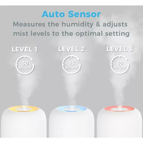 Pure Enrichment HUME Sense Top Fill Humidifier Auto Mode Humidity, 2pk Brand NEW
