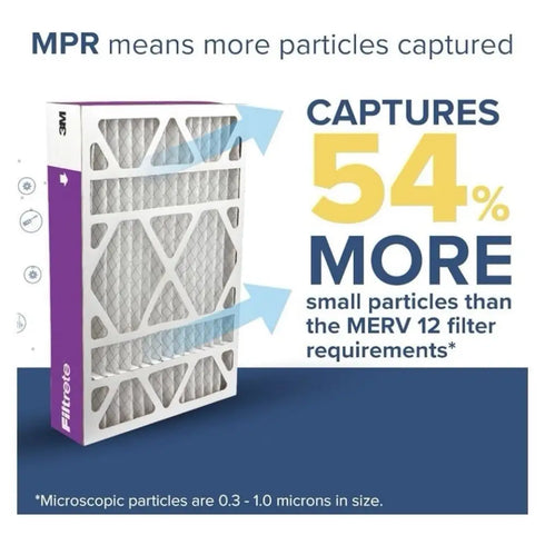 Set Of 2 3M Filtrete 16"x25"x5" Deep Pleat Air Filter - NDP01-5IN-2 2 Pack